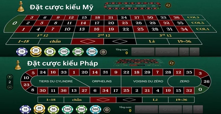 Cách Tham Gia Roulette Tại VuaBai9 Đơn Giản, Nhanh Chóng