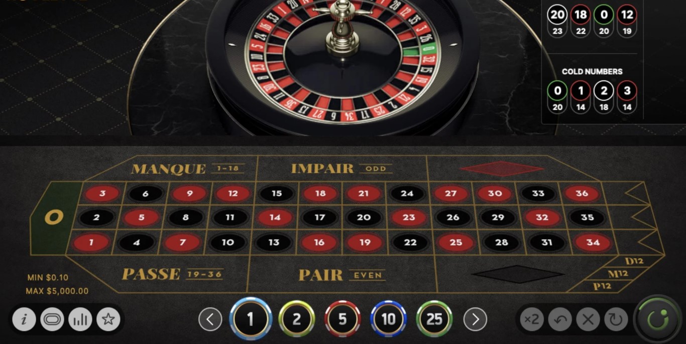 Cách Tham Gia Roulette TDTC: Bí Quyết Thắng Lớn Chờ Bạn Khám Phá! 2 Các Bước Đăng Ký Tài Khoản TDTC Nhanh Chóng